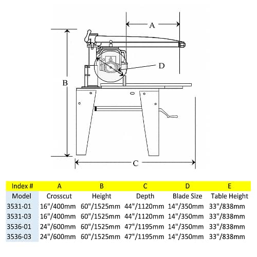 Footprint and dimensions of 14" Radial Arm Saws