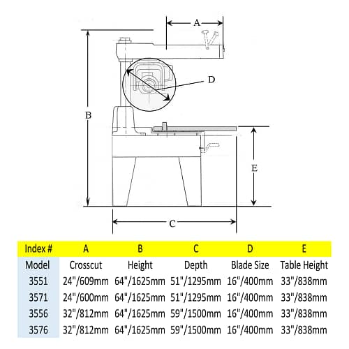 Footprint and dimension of the 16" Super Duty Radial Arm Saw
