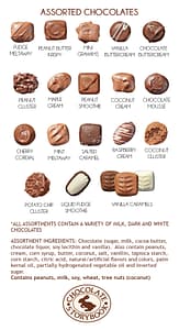 Assorted Chocolates Descriptions
